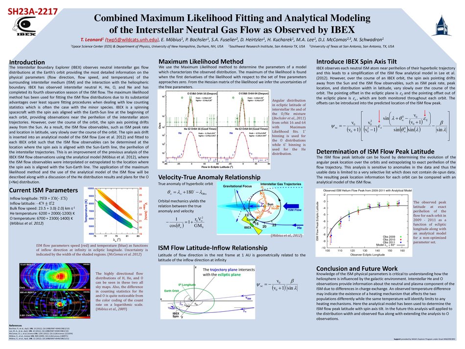T. Leonard Agu 2012 Combined Maximum Likelihood Fitting And Analytical Modeling by LeonardT